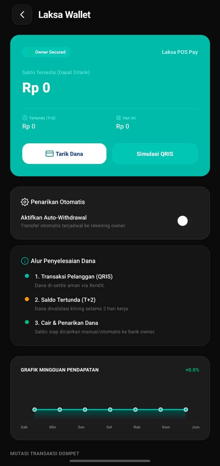 Laksa Wallet di ponsel: saldo, tarik dana, dan alur penyelesaian dana